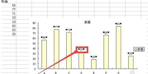 Excel图表中设置数据标志的显示位置的详细方法截图