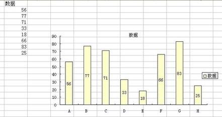 Excel图表中设置数据标志的显示位置的详细方法截图