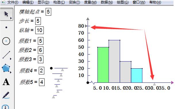 几何画板制作频率分布直方图的操作步骤截图