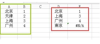 Excel输入数据自动变成数字的方法教程截图