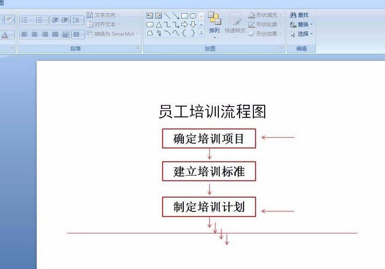 PPT怎样设计员工培训流程图 PPT设计员工培训流程图的详细步骤截图