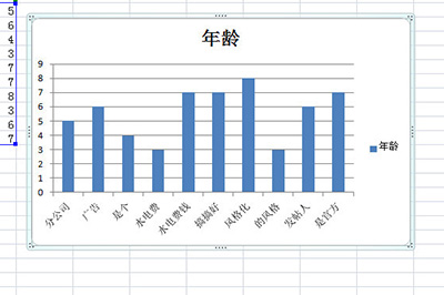 Excel图表如何放到Word Excel图表插入Word详细方法教程截图