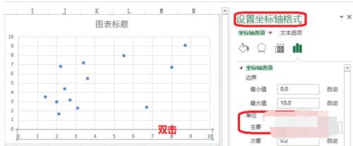 Excel风险坐标图怎么做?Excel风险坐标图方法截图