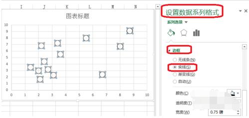 Excel风险坐标图怎么做?Excel风险坐标图方法截图