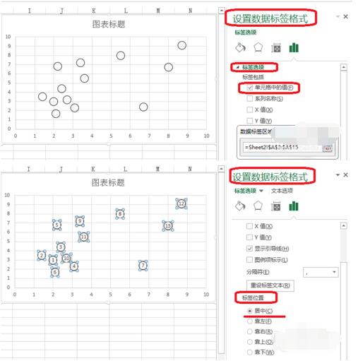 Excel风险坐标图怎么做?Excel风险坐标图方法截图