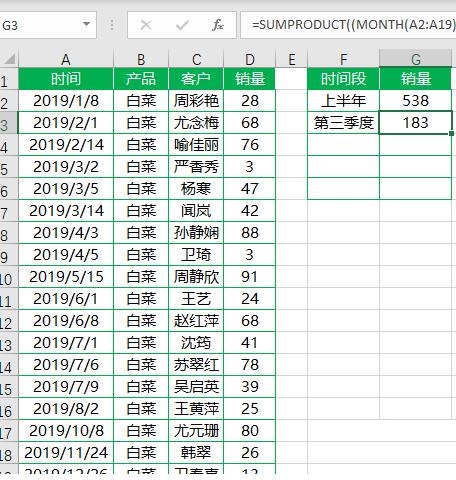 Excel怎样统计指定时间销售额 Excel统计指定时间段的销售额的操作方法截图