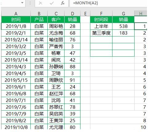 Excel怎样统计指定时间销售额 Excel统计指定时间段的销售额的操作方法截图