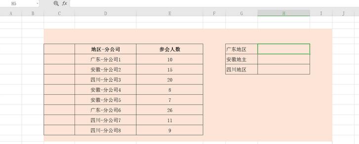 Excel表格怎样统计各个地区分公司参会人数 Excel表格数据统计各个地区分公司的参会人数的方法截图