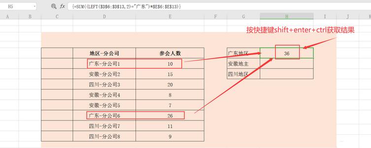 Excel表格怎样统计各个地区分公司参会人数 Excel表格数据统计各个地区分公司的参会人数的方法截图