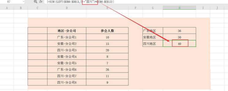 Excel表格怎样统计各个地区分公司参会人数 Excel表格数据统计各个地区分公司的参会人数的方法截图