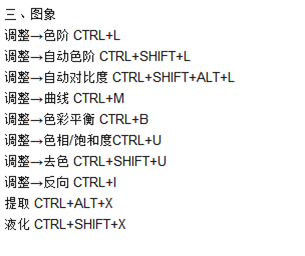 PS常用快捷键有哪些？PS常用快捷键大全截图