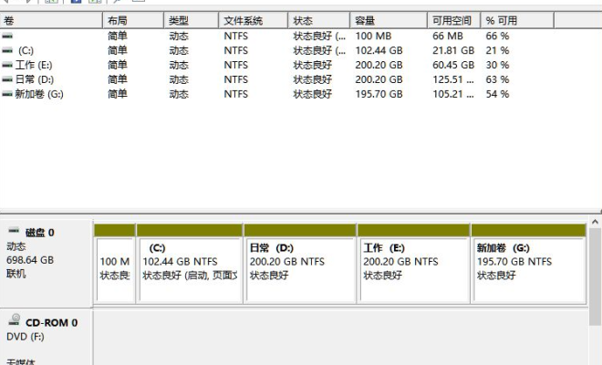 小编分享Win11电脑磁盘怎么分区。