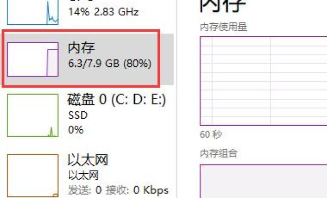 关于Win11安卓闪退怎么办。