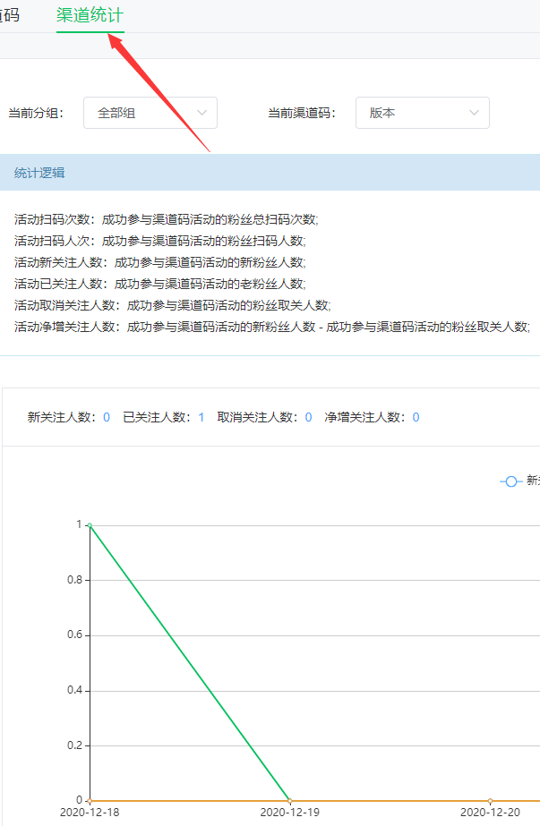 怎么看公众号粉丝来源，微信公众号粉丝来源渠道的统计方法截图