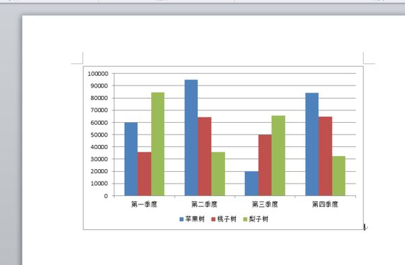 word怎么做柱形图？word柱形图制作教程截图