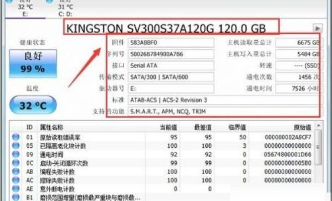 教你CrystalDiskInfo参数怎么查看。