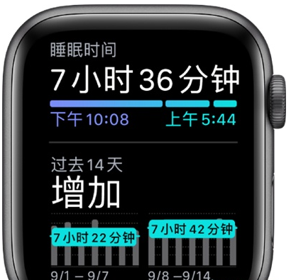 applewatch怎么监控睡眠?applewatch监控睡眠的方法截图