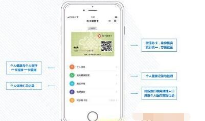 微信健康卡有什么用途 微信健康卡是什么截图