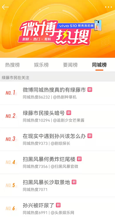 微博绿藤市同城热搜在哪?微博绿藤市同城热搜教程截图