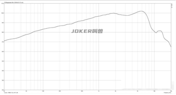 酷狗m2无线蓝牙耳机怎么样?酷狗m2无线蓝牙耳机介绍截图