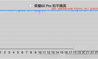 小编教你荣耀60Pro和平精英怎么设置90帧。