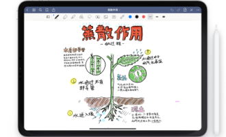 教你goodnotes怎么删除链接。