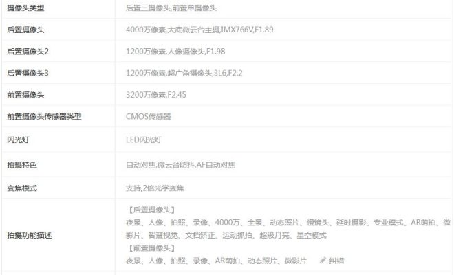 小编教你vivoX70t拍照性能好吗。