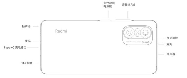 红米K50Pro耳机孔在哪里?红米K50Pro耳机孔位置介绍