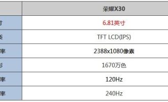 我来分享荣耀X30屏幕怎么样。